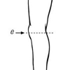 Elastic Knee brance with gel insert and metal strips (P509) attēls